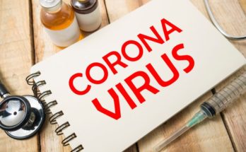 Tenang Berinvestasi Saat Pasar Bergejolak akibat Virus Corona